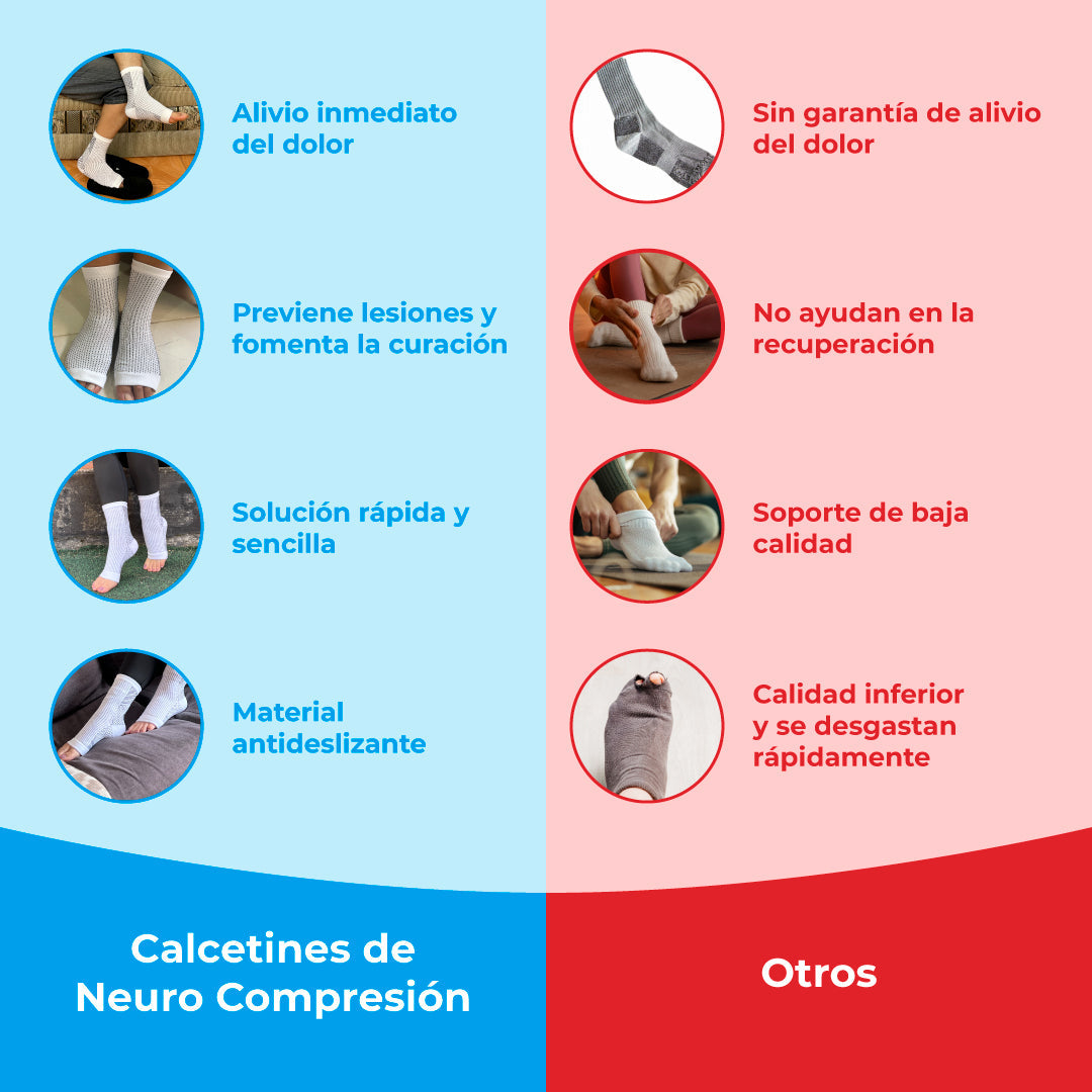 Calcetines de Alivio Rápido para Pies Hinchados y Adoloridos – Tecnología de Neuro-Compresión para un Descanso Instantáneo